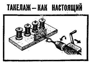 Навивка канатов