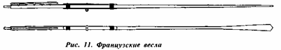 Французское весло