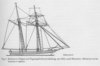 Toppsegelschonertakelung 1820.jpg