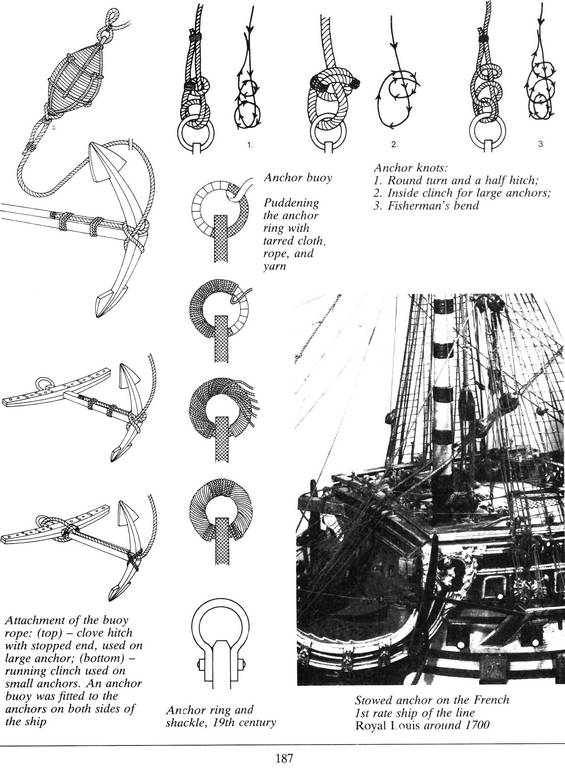 Корабль Адмирала Нельсона "Виктори" - Вооружение, оборудование, декор