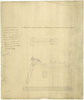 18 pounder carronade. The plan is annotated for Cerberus (1779), Cyclops (1779), and Alcide (1779).jpg