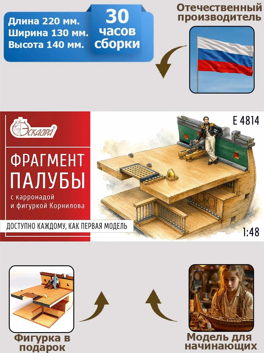 Модель Фрагмент палубы с карронадой и фигуркой Корнилова 1:48 Модель Фрагмент палубы с карронадой и фигуркой Корнилова 1:48