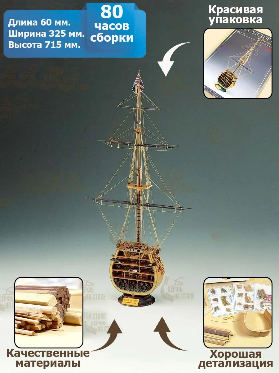 деревянная модель корабля HMS Victory сечение