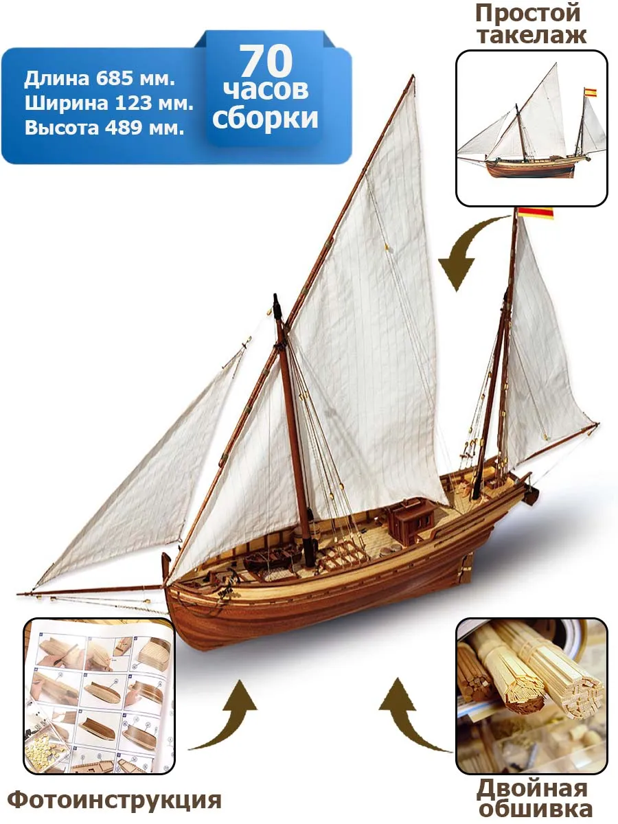модель корабля своими руками San Juan (Сан Хуан) модель корабля своими руками San Juan (Сан Хуан)