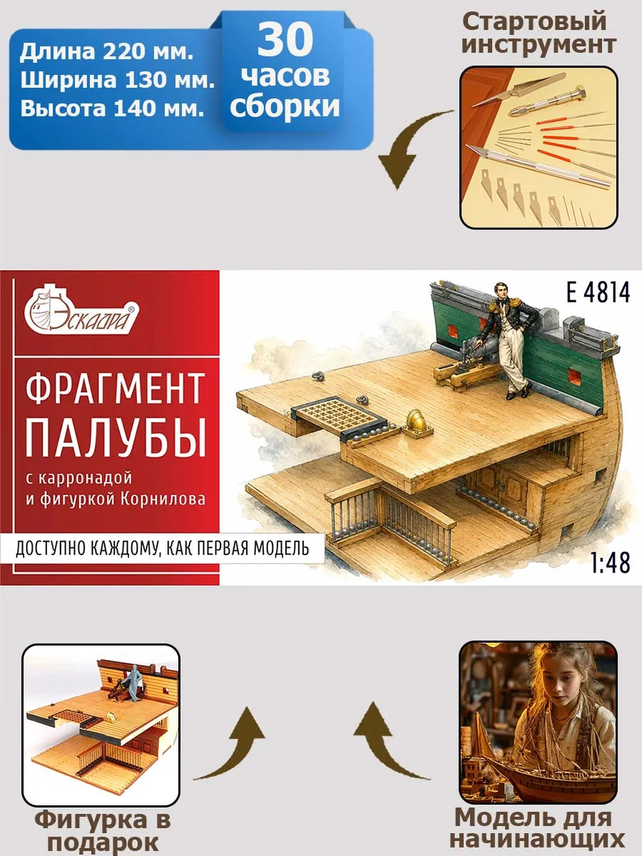 Фрагмент палубы с карронадой + (Стартовый набор инструментов)