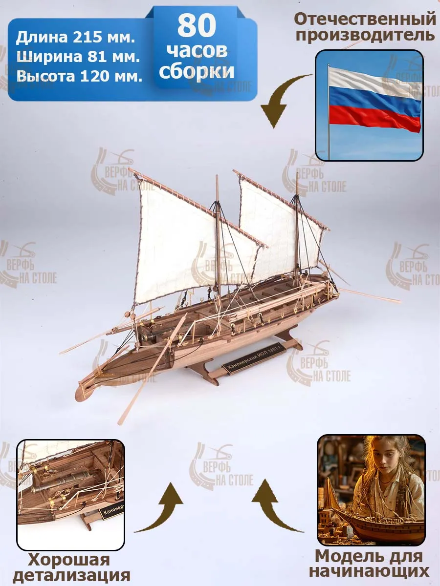 Канонерский йол