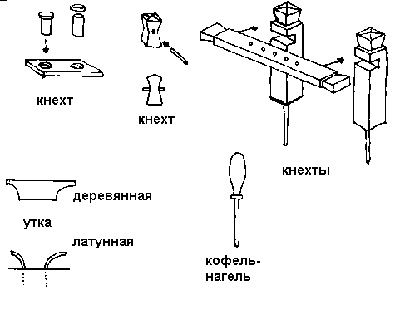 Кнехты и утки