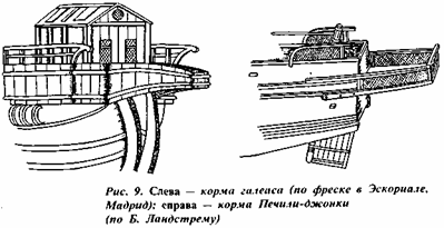 Корма