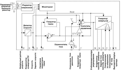 схема блока управления двигателем