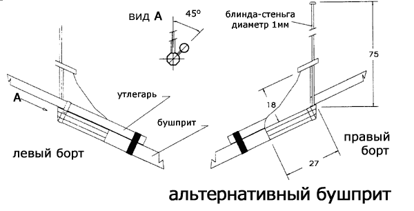 Альтернативный бушприт