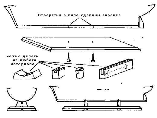 Типовая подставка и держатели