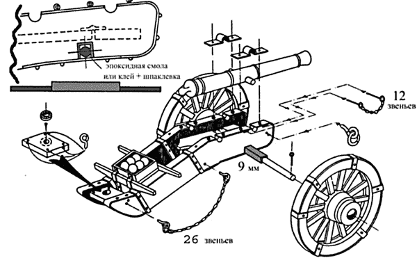 Схема сборки пушки