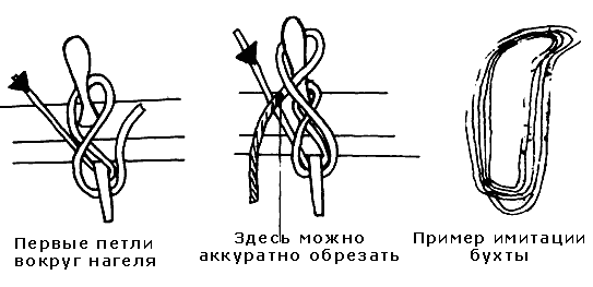 Закрепление ходового конца снасти