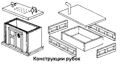 Конструкции рубок