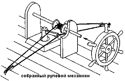 Рулевой механизм