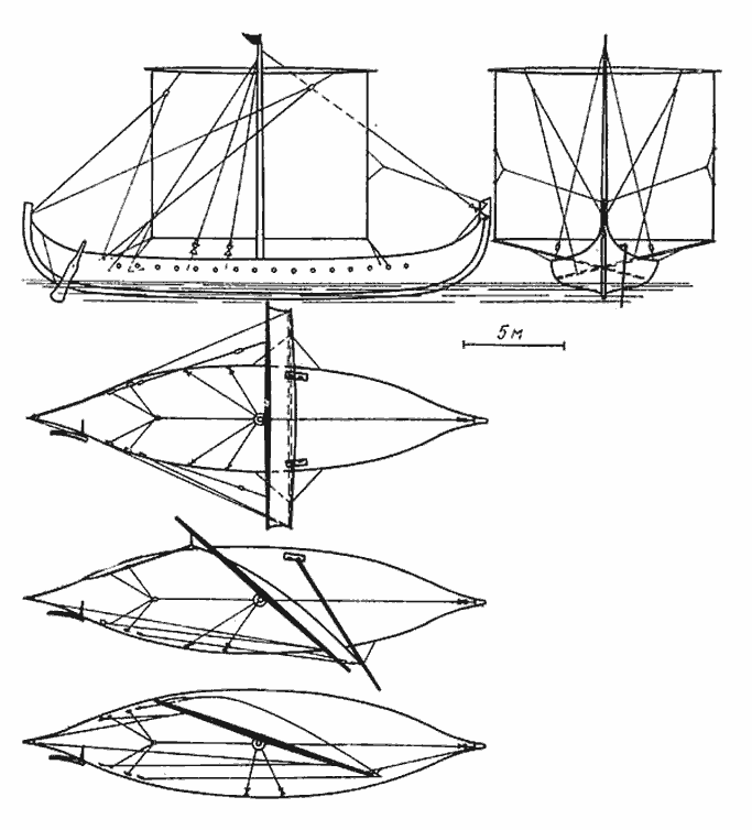 Прямой парус судна из Гокстад
