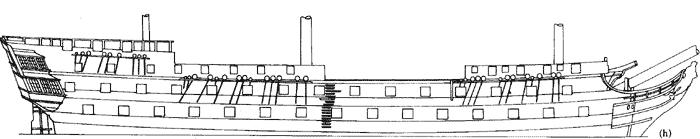 Hoche – французский 74-пушечник, 1901 т