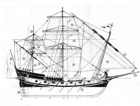 Мангал корабль чертежи