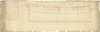 Arrogant' (1761)_ 'Edgar' (1779)_ 'Goliath' (1781)_ 'Vanguard' (1787)