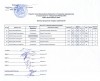 C7Ю-М_resize.jpg