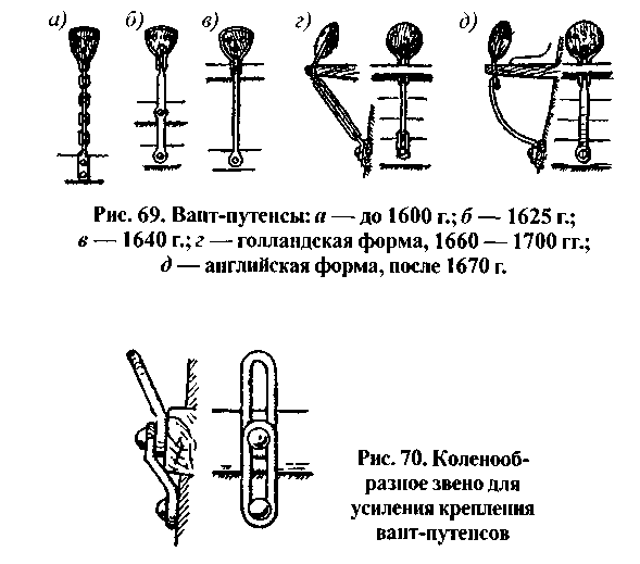 Хоккель однако