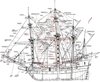 04 YARDS and SAILS RUNNING RIGGING PLAN Main version A1.jpg