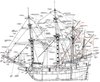 05 YARDS  and SAILS RUNNING RIGGING PLAN Mizzen and Bonaventure 1.jpg