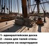 Закрытые лючки для талей стень-вынтрепа на Виктори.