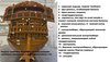 Подзор гакаборта на Беллоне. Козырёк узкий
