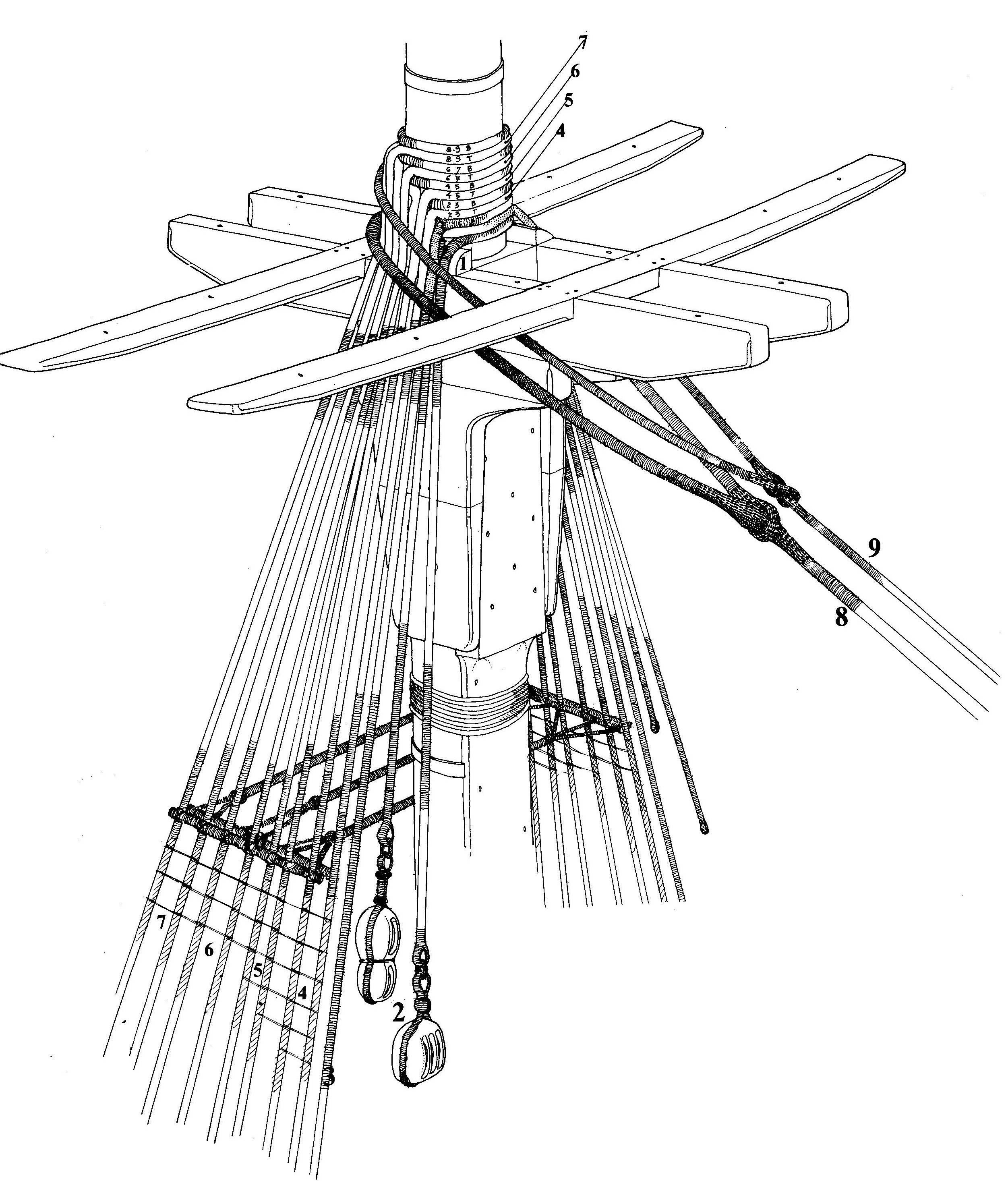 Такелажные работы на H.M.A.V. "Bounty"