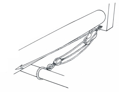 фал блинда-рея