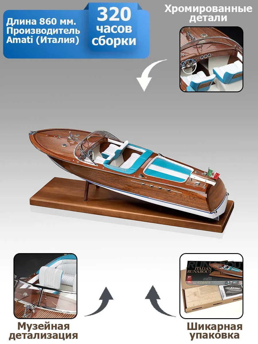 Riva Aquarama 1970
