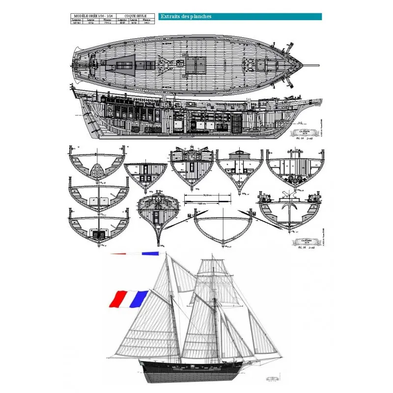 La Mutine, 1824 + чертежи
