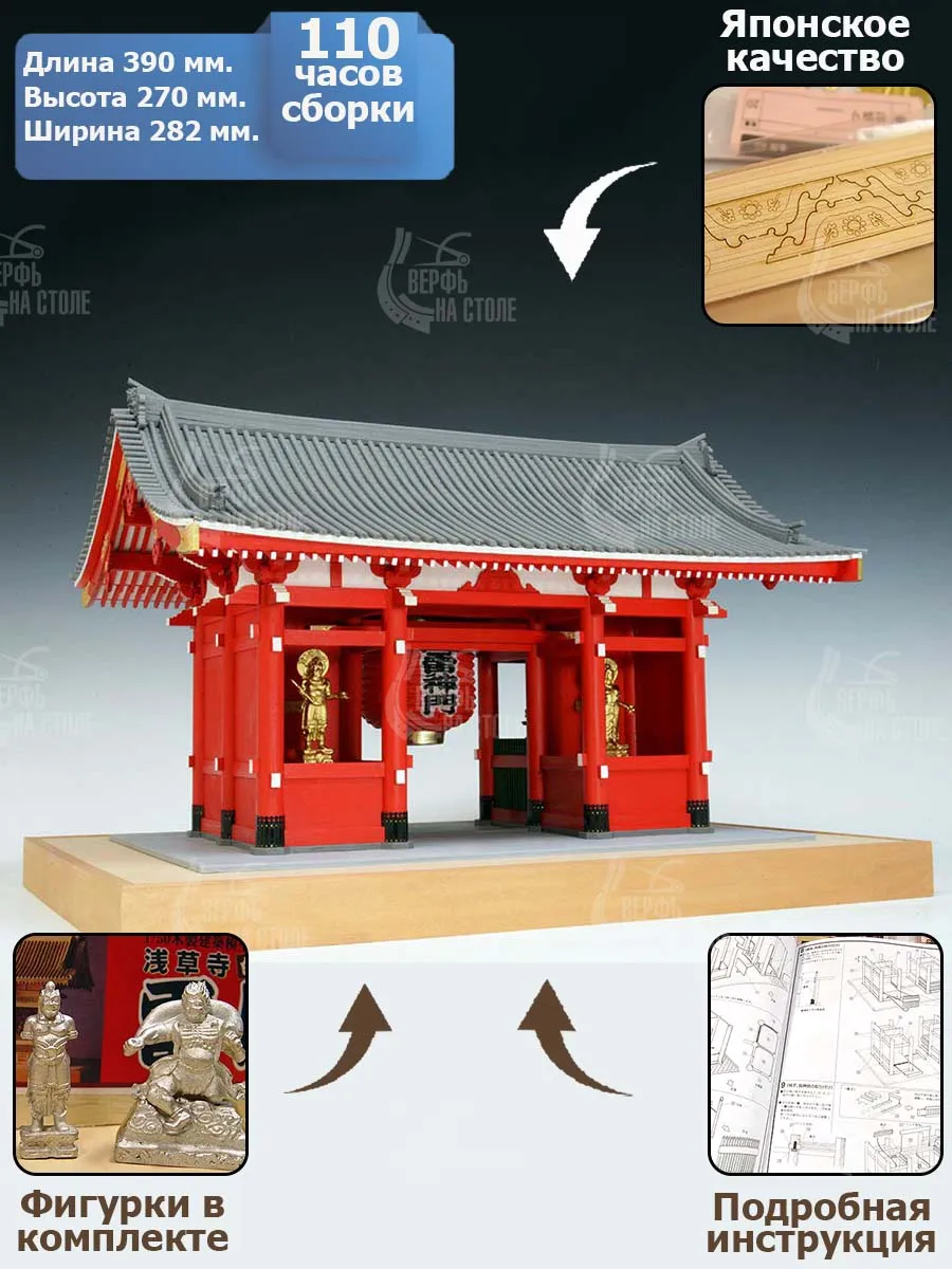 Главные ворота Senso-Ji Kaminarimon Главные ворота Senso-Ji Kaminarimon
