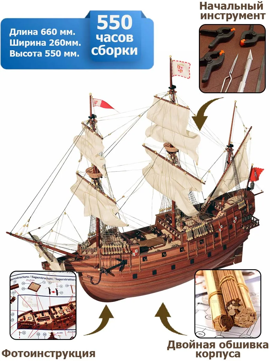San Martin (плюс инструменты) San Martin (плюс инструменты)
