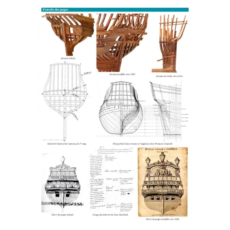 Lower stern framing evolution in France 1661 - 1750