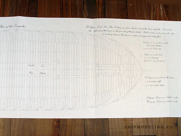 HMS EURYALUS 1803 Том 2 HMS EURYALUS 1803 Том 2