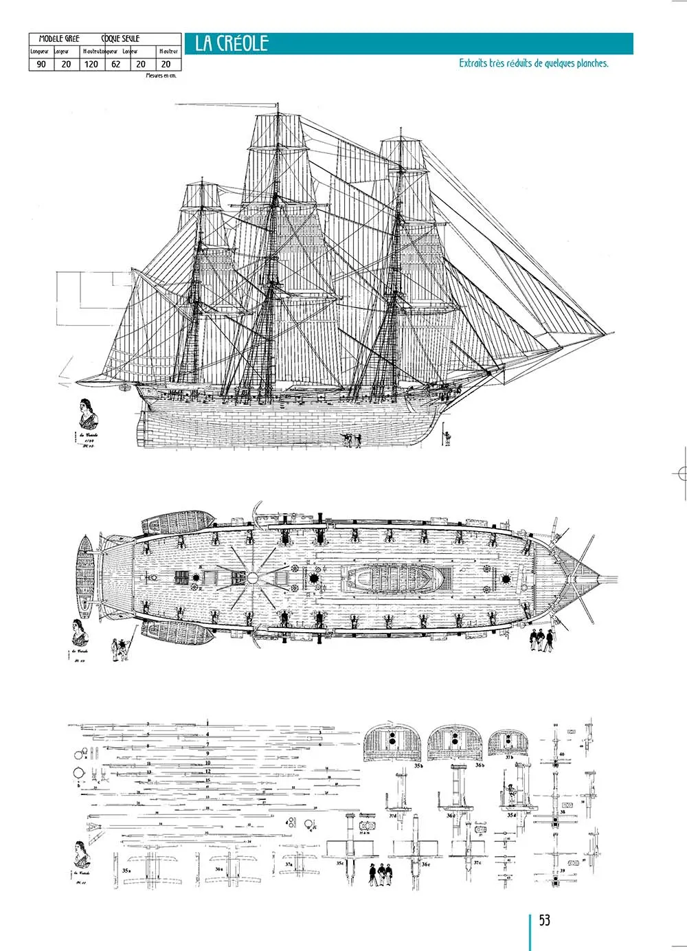 La Creole, 1838 + чертежи La Creole, 1838 + чертежи