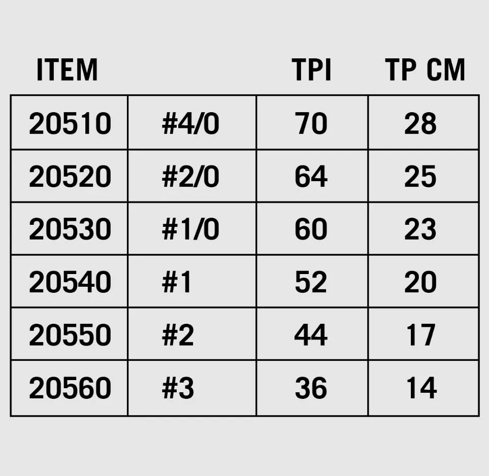 Комплект из 12 ювелирных пилок #2/0 Комплект из 12 ювелирных пилок #2/0