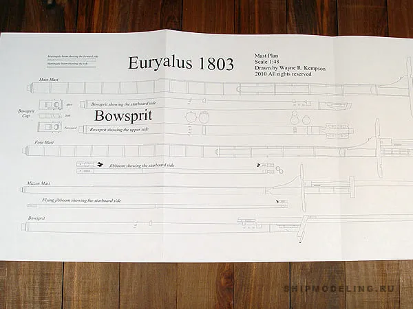 HMS EURYALUS 1803 Том 2 HMS EURYALUS 1803 Том 2