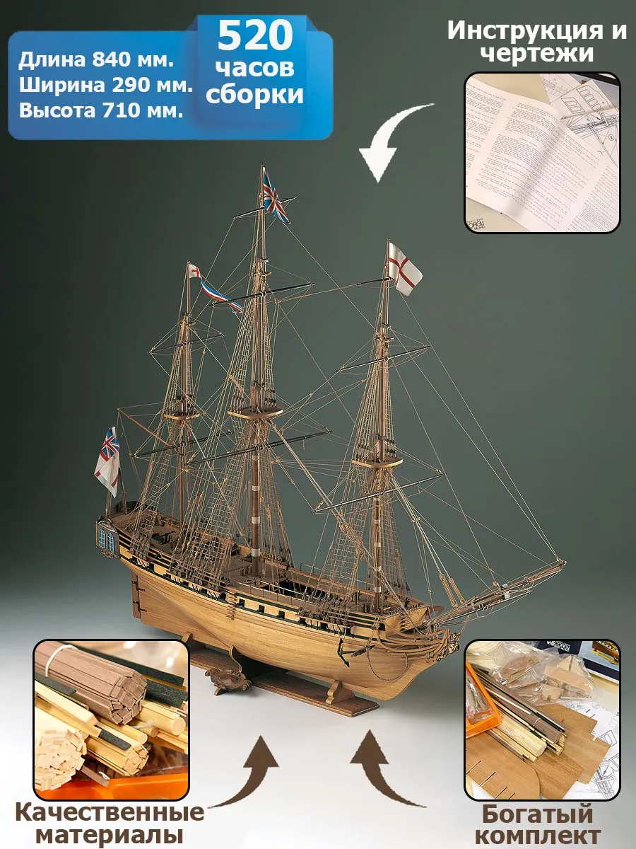 деревянная модель корабля HMS Unicorn