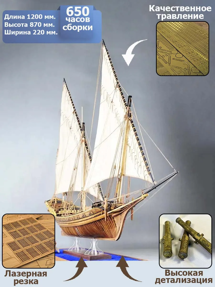 модель корабля для сборки Le Requin 1750 (адмиралтейская версия) модель корабля для сборки Le Requin 1750 (адмиралтейская версия)