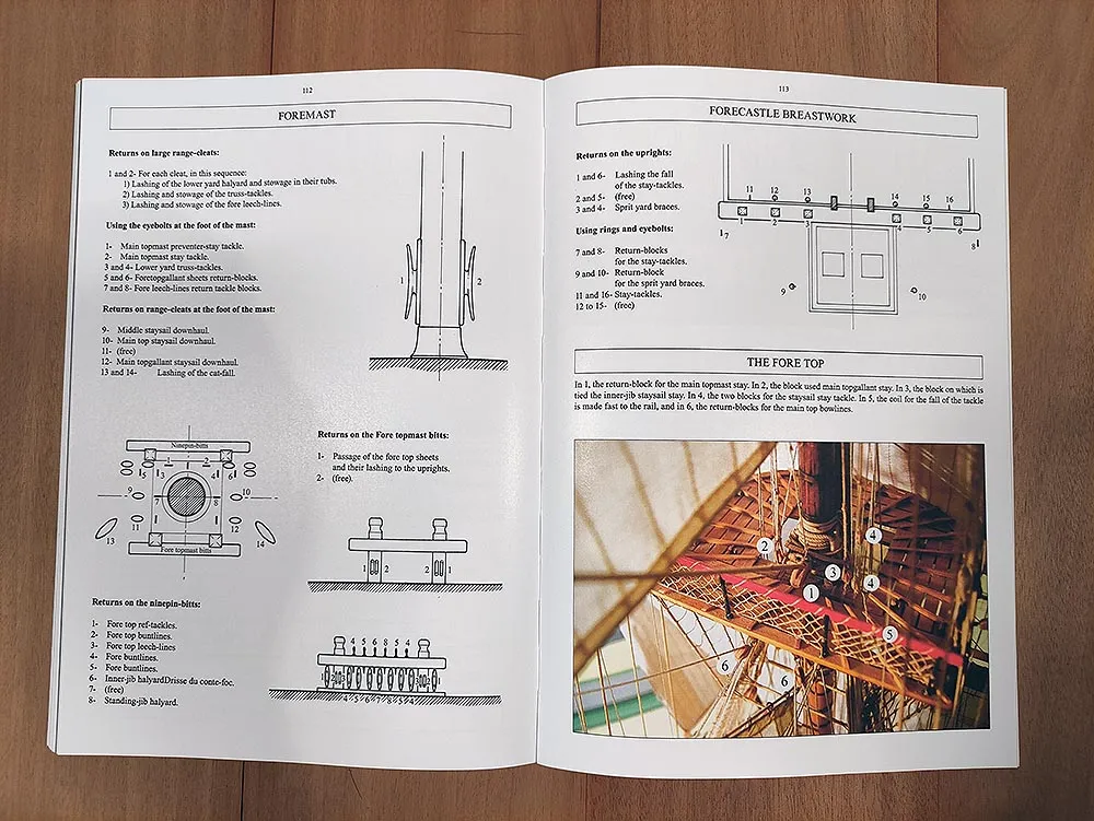 Fitting and rigging a 74-gun model ship Fitting and rigging a 74-gun model ship