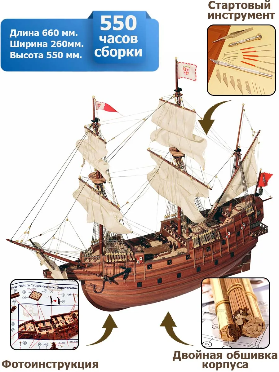 San Martin + (Стартовый набор инструментов) San Martin + (Стартовый набор инструментов)