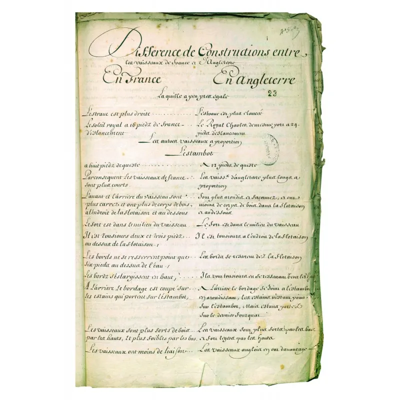 Lower stern framing evolution in France 1661 - 1750