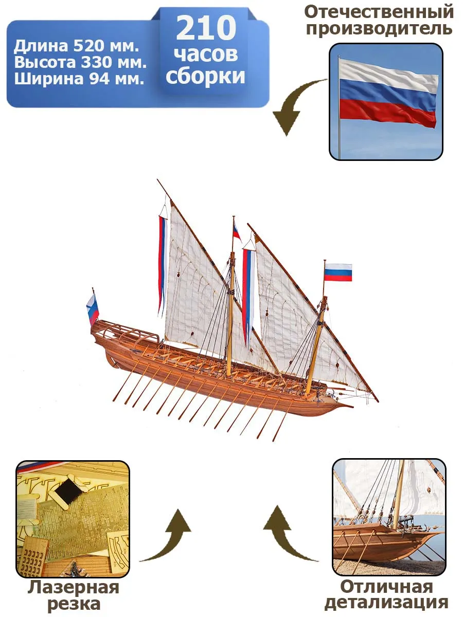 Модель Скампавея
