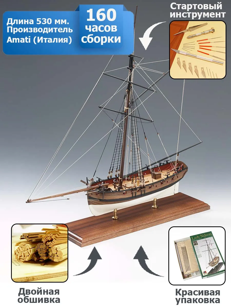 Куттер Lady Nelson + (Стартовый набор инструментов) Куттер Lady Nelson + (Стартовый набор инструментов)