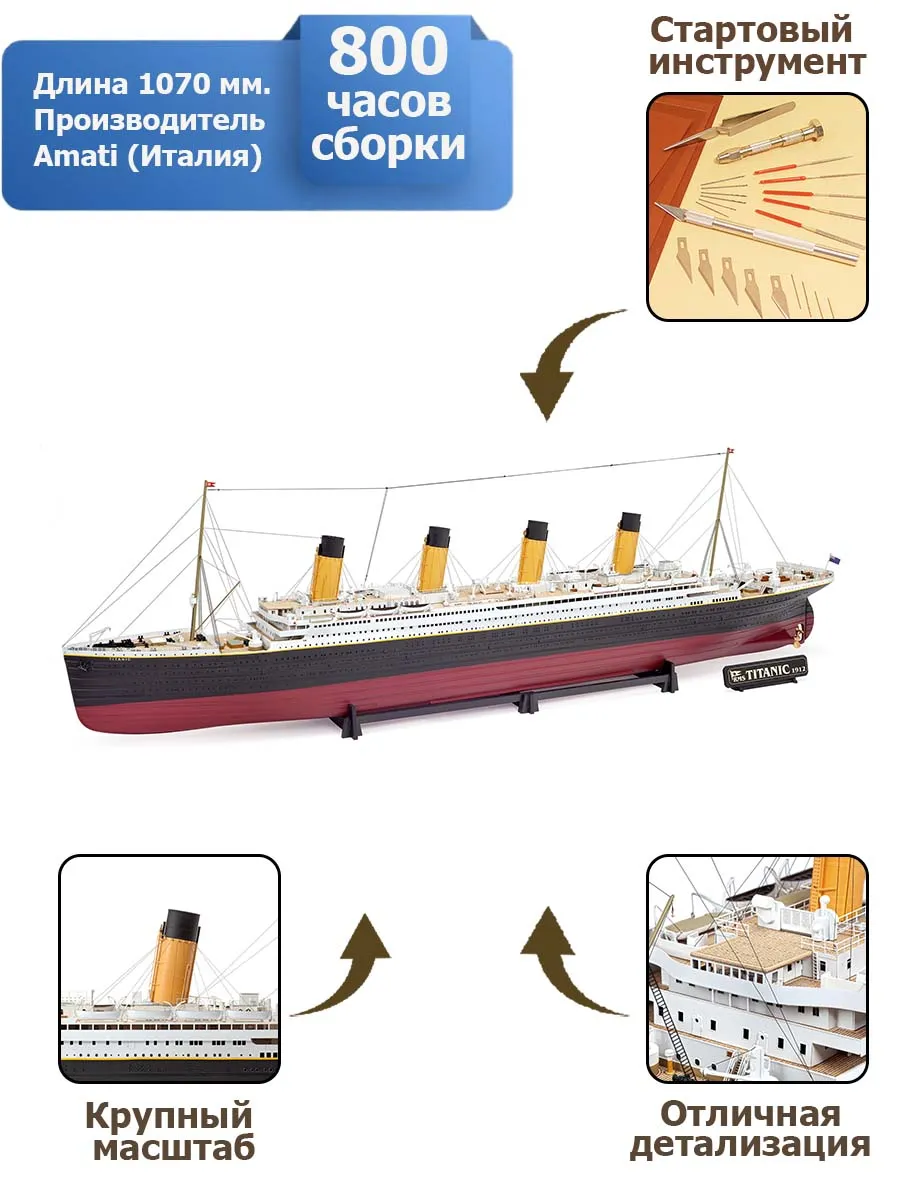 Титаник (RMS Titanic) + (Стартовый набор инструментов) Титаник (RMS Titanic) + (Стартовый набор инструментов)