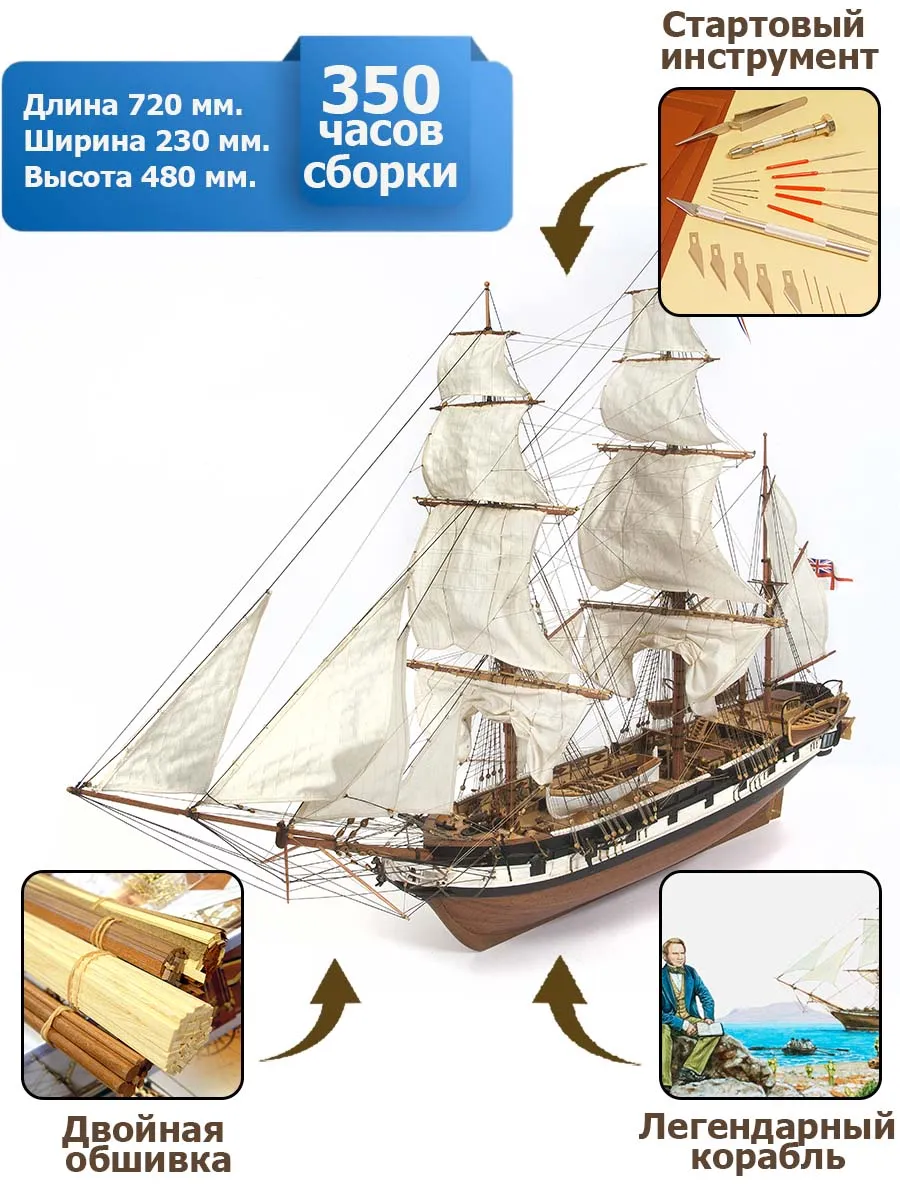Барк HMS Beagle + (Стартовый набор инструментов) Барк HMS Beagle + (Стартовый набор инструментов)
