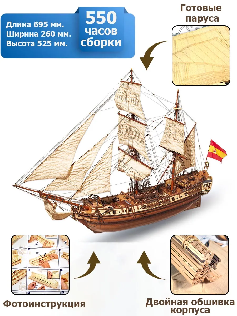 модель корабля своими руками La Candelaria
